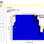 指標の概略-1