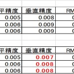 qzss_result