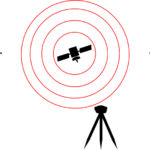 RINEX-3