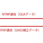NMEAについて